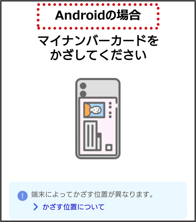 Androidの場合