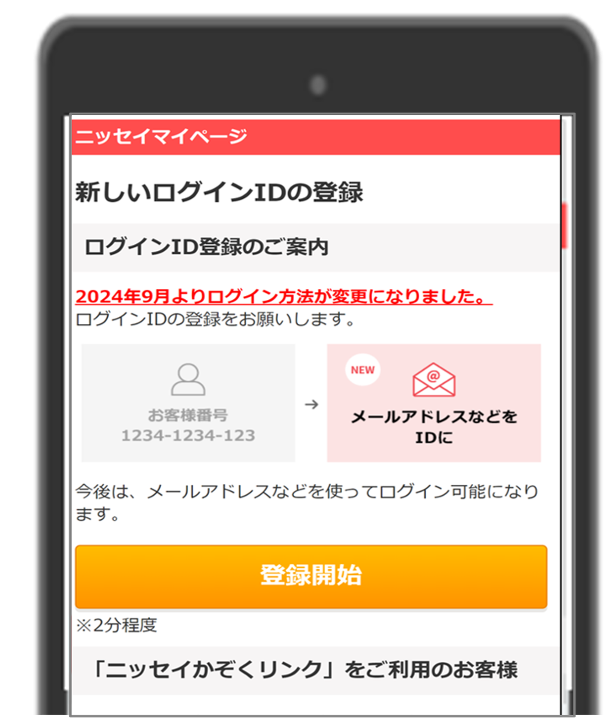 ログインID・ログインパスワードの登録