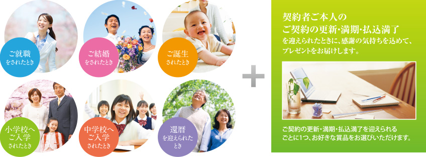 ご就職をされたとき ご結婚されたとき ご誕生されたとき 小学校へご入学されたとき 中学校へご入学されたとき 還暦を迎えられたとき 契約者ご本人のご契約の更新・満期・払込満了を迎えられたときに、感謝の気持ちを込めて、プレゼントをお届けします。 ご契約の更新・満期・払込満了を迎えられるごとに1つ、お好きな賞品をお選びいただけます。