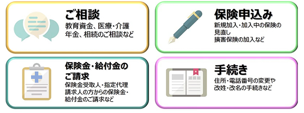 ご相談 教育資金、医療・介護 年金、相続のご相談など 保険申込み 新規加入・加入中の保険の見直し 損害保険の加入など 保険金・給付金のご請求 保険金受取人・指定代理請求人の方からの保険金・給付金のご請求など 手続き 住所・電話番号の変更や改姓・改名の手続きなど