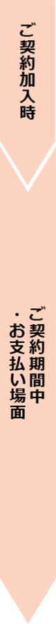 ご高齢のお客様へのサービス向上取組