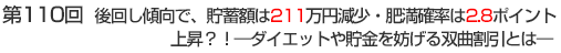 第110回　後回し傾向で、貯蓄額は211万円減少・肥満確率は2.8ポイント上昇？！－ダイエットや貯金を妨げる双曲割引とは－