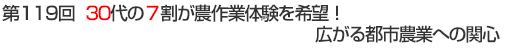 第119回　30代の7割が農作業体験を希望！広がる都市農業への関心