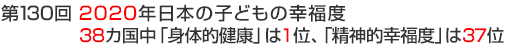 第130回　2020年日本の子どもの幸福度 38カ国中「身体的健康」は1位、「精神的幸福度」は37位