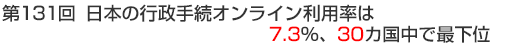 第131回　日本の行政手続オンライン利用率は7.3％、30カ国中で最下位