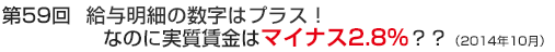 第59回　給与明細の数字はプラス！なのに実質賃金はマイナス2.8％？？（2014年10月）