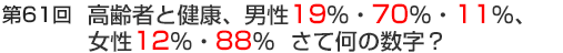 第61回　高齢者と健康、男性19%･70%･11%、女性12%･88%　さて何の数字？