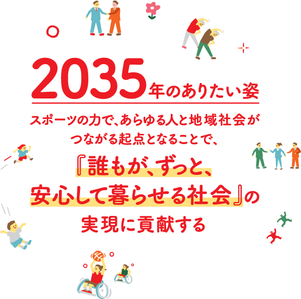 2035年のありたい姿スポーツの力で、あらゆる人と地域社会がつながる起点となることで、『誰もが、ずっと、安心して暮らせる社会』の実現に貢献する