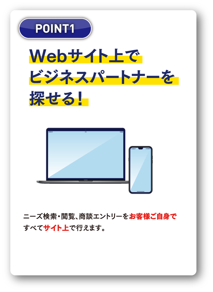 POINT1：Webサイト上でビジネスパートナーを探せる！ニーズ検索・閲覧、商談エントリーをお客様ご自身ですべてサイト上で行えます。