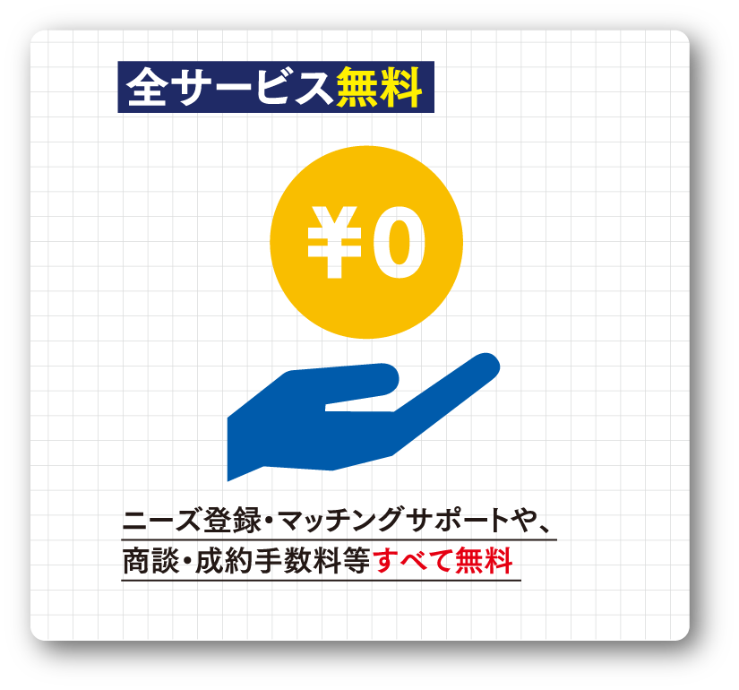 全サービス無料 ニーズ登録・マッチングサポートや、商談・成約手数料等すべて無料