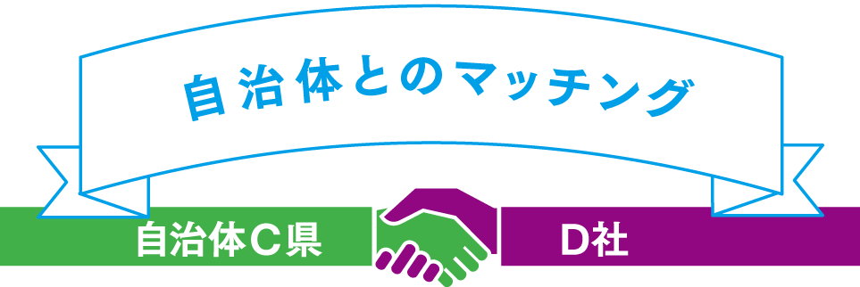 自治体とのマッチング