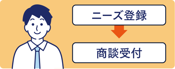 ニーズ登録 商談受付