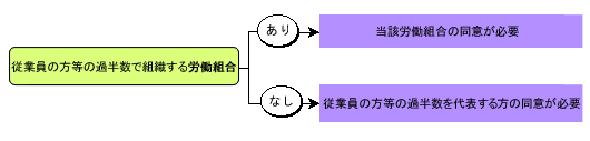 年金 拠出 日本 確定 生命