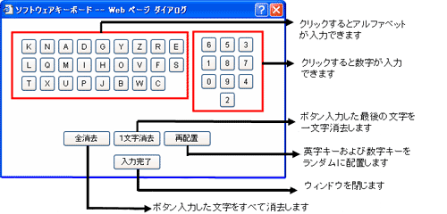 ソフトウェアキーボードとは 日本生命保険相互会社