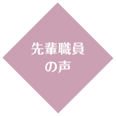 y̐