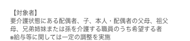 【対象者】要介護状態にある配偶者、子、本人・配偶者の父母、祖父母、兄弟姉妹または孫を介護する職員のうち希望する者 ※給与等に関しては一定の調整を実施