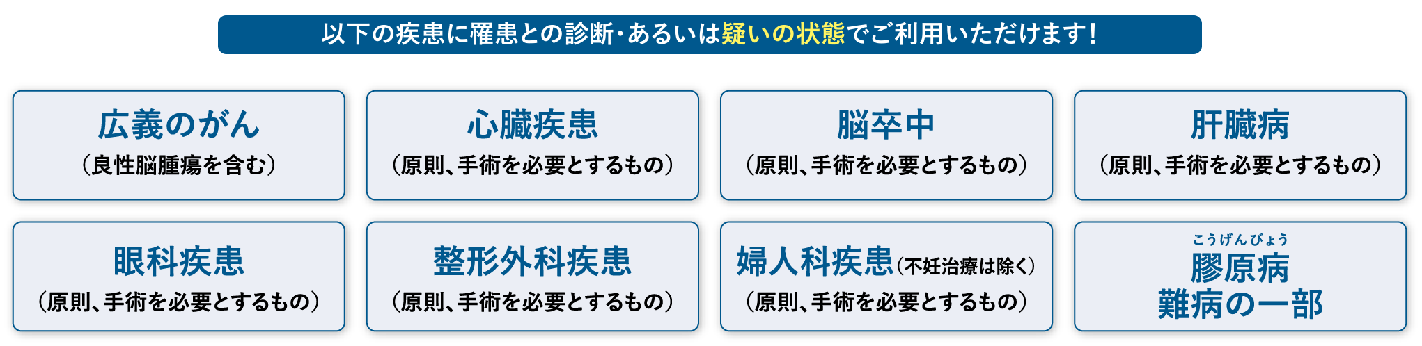 L`̂iǐ]ᇂ܂ށjSiApKvƂ́j]iApKvƂ́j̑aiApKvƂ́jȎiApKvƂ́j`OȎiApKvƂ́jwlȎisDÂ͏jiApKvƂ́jт傤Paäꕔ