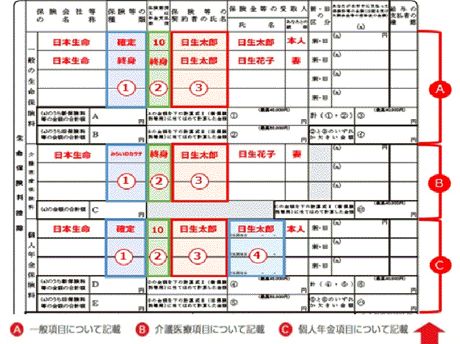 個人 年金 確定 申告