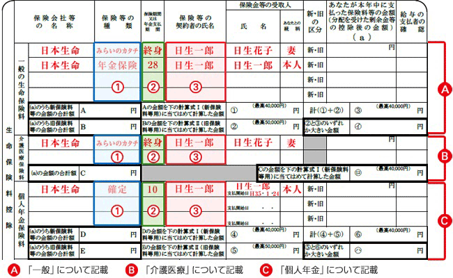 生命 証明 日本 書 料 控除 保険