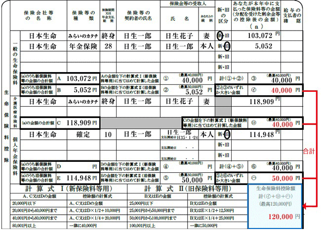 月払団体生命保険料控除証明リスト 年末調整資料 からの記入方法について 日本生命保険相互会社