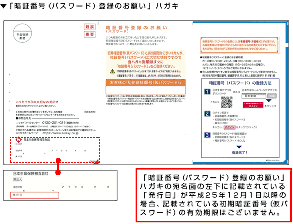 「暗証番号（パスワード）登録のお願い」ハガキの宛名面の左下に記載されている「発行日」が平成25年12月1日以降の場合、記載されている初期暗証番号（仮パスワード）の有効期限はございません。