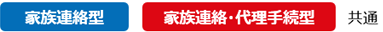 家族連絡型 家族連絡・代理手続型 共通