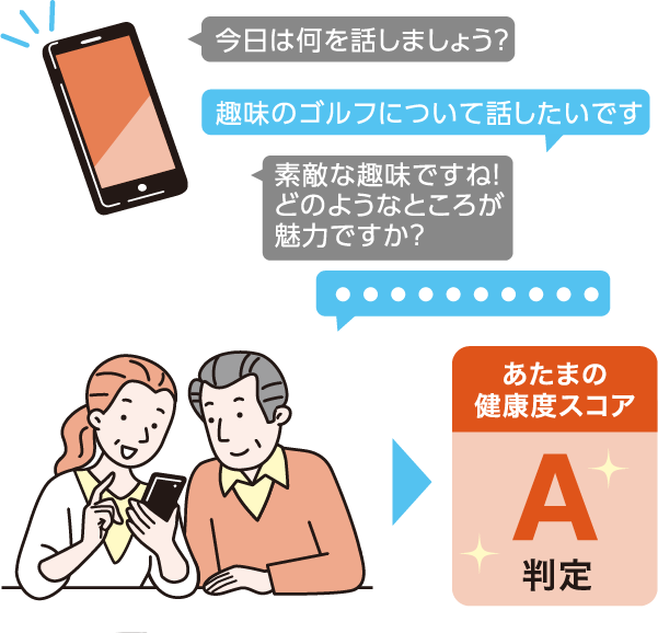 今日は何を話しましょう？趣味のゴルフについて話したいです。素敵な趣味ですね！どのようなところが魅力ですか？あたまの健康度スコアA判定