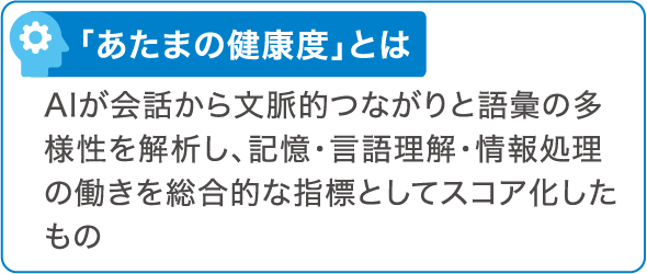 「あたまの健康度」とは　AIが会話から文脈的つながりと語彙の多様性を解析し、記憶・言語理解・情報処理の働きを総合的な指標としてスコア化したもの