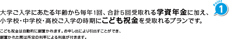 Point1 wwɂN疈NPAvTwNɉAwZEwZEZw̎ɂǂjvłB