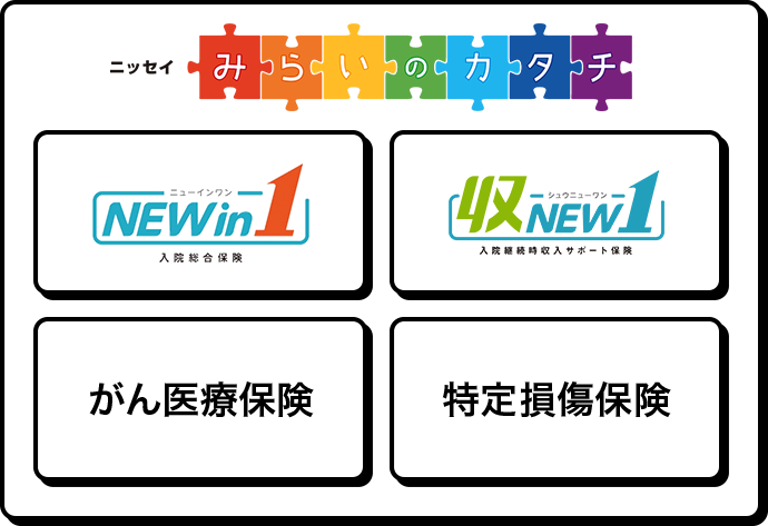 ニッセイ みらいのカタチ NEWin1 収NEW1 がん医療保険 特定損傷保険