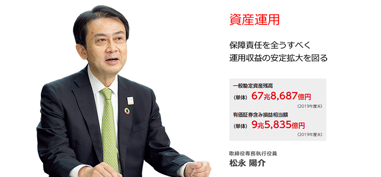 資産運用