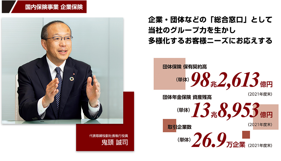 国内保険事業 企業保険