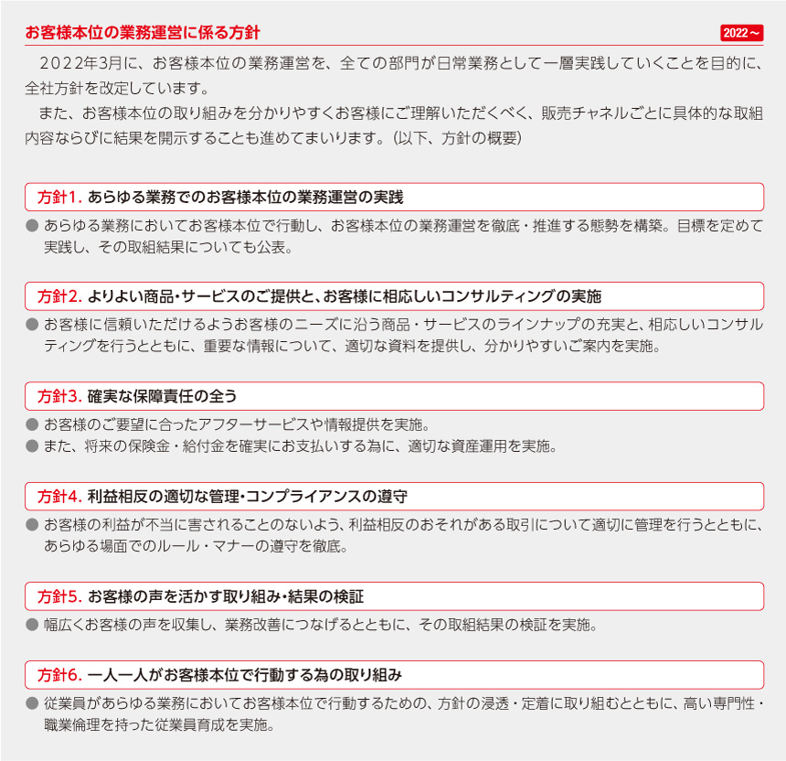 お客様本位の業務運営