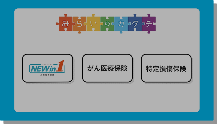 医療のリスク保障