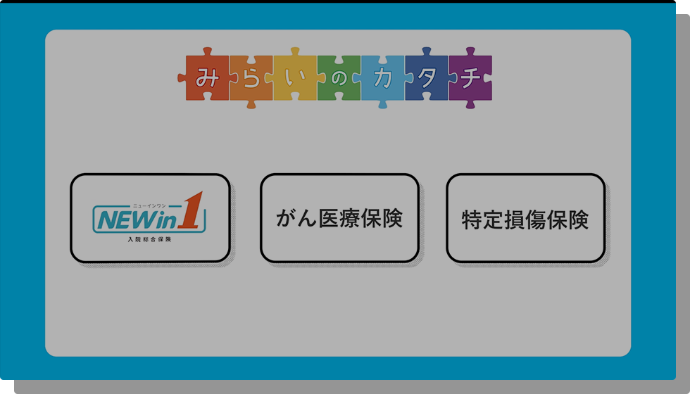 医療のリスク保障