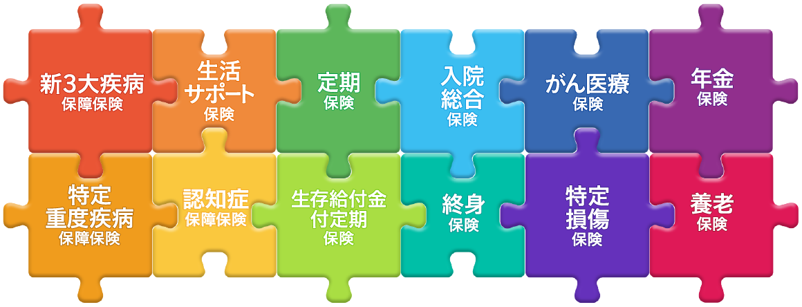 みらいのかたちとは