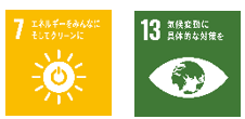 関係の深い SDGs