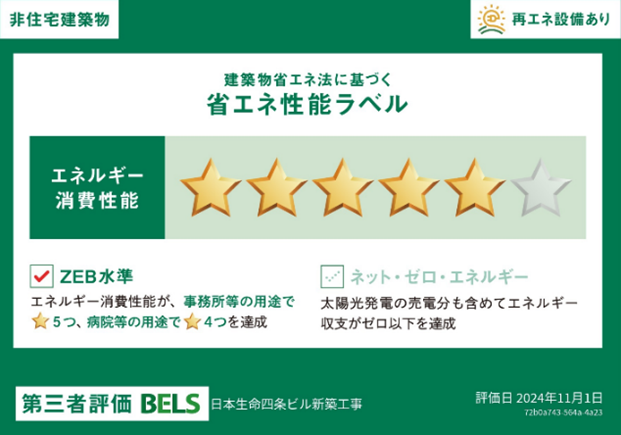 建築物省エネ法に基づく省エネ性能ラベル