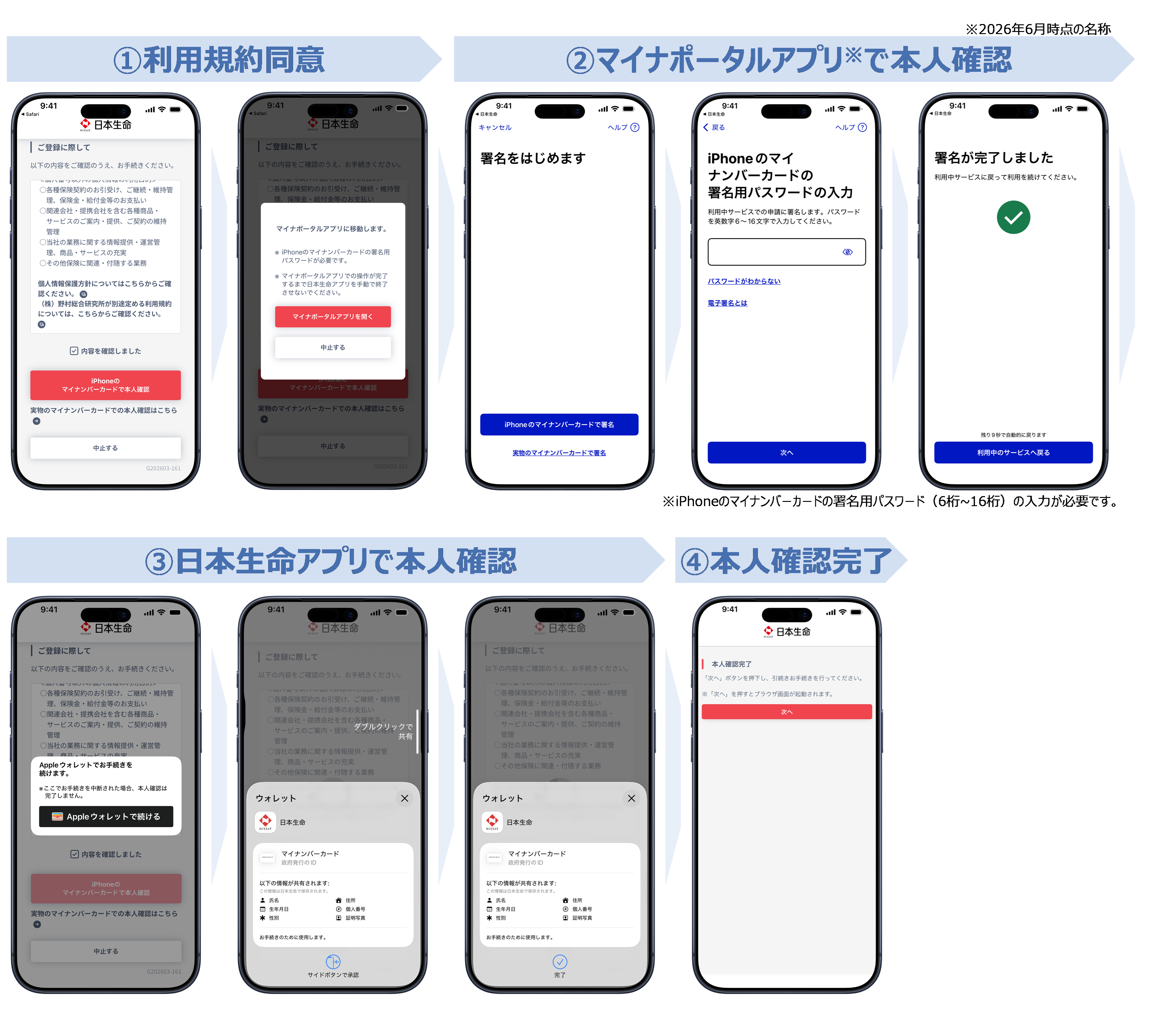 iPhoneのマイナンバーカード」を用いた新契約申込手続き時における本人 