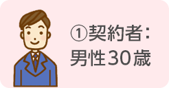 契約者:男性30歳